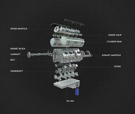 3D Industrial Product Render